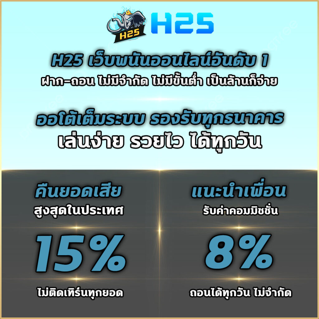 h25th
